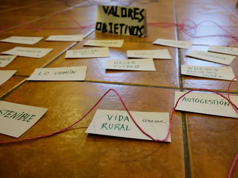 Resultado de una de las actividades enmarcadas dentro del proyecto.