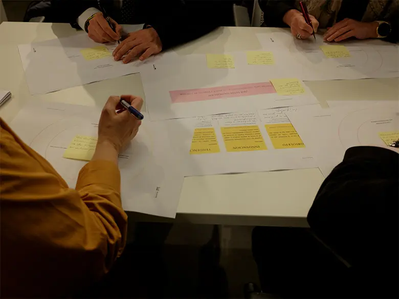 Imagen de una de las mesas de trabajo utilizando los recursos diseñados para la sesión de trabajo
